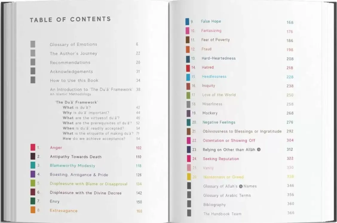 A Handbook of Accepted Prayers - Image 3