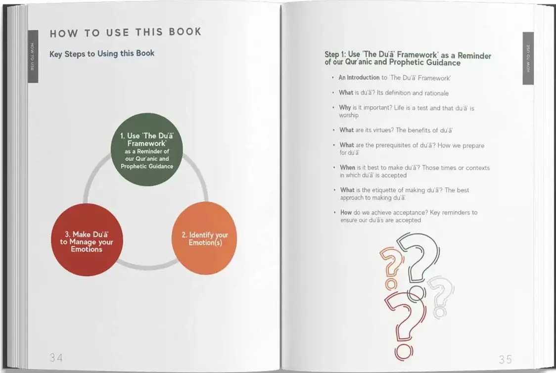 A Handbook of Accepted Prayers - Image 7
