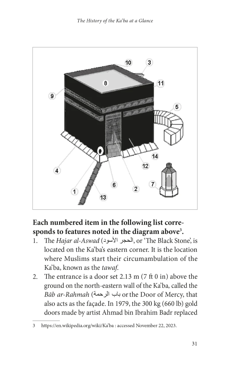 An Umrah Guide: For Students, New Muslims, Adolescents And Persons With Disabilities - Image 4