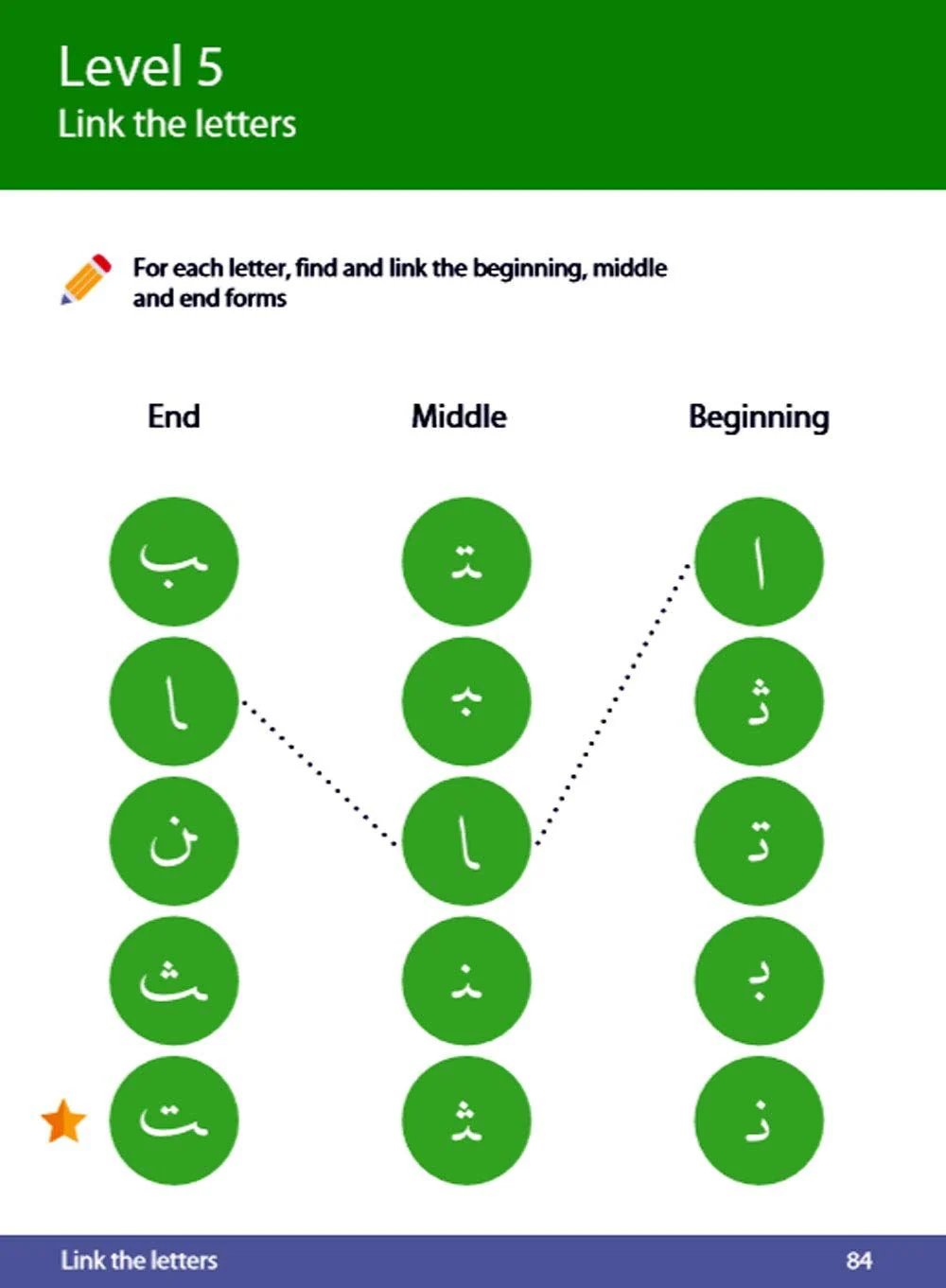 Arabic Handwriting – Learn Arabic Series - Image 7
