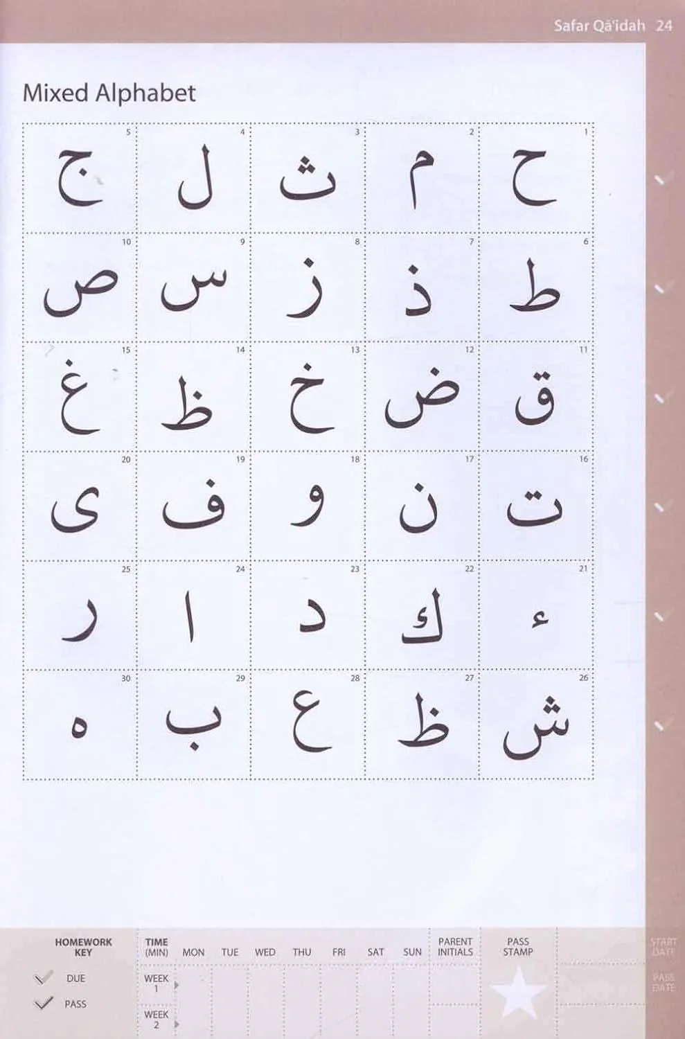 Complete Qaidah- Madinah Script – Learn to Read Series - Image 3