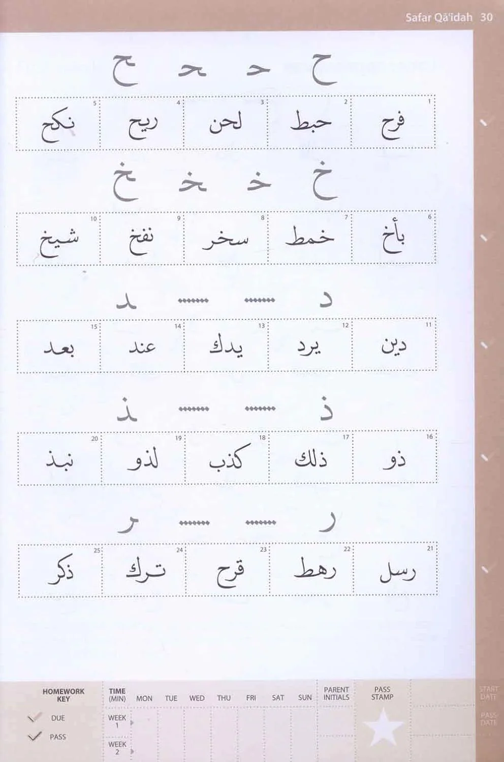 Complete Qaidah- Madinah Script – Learn to Read Series - Image 6