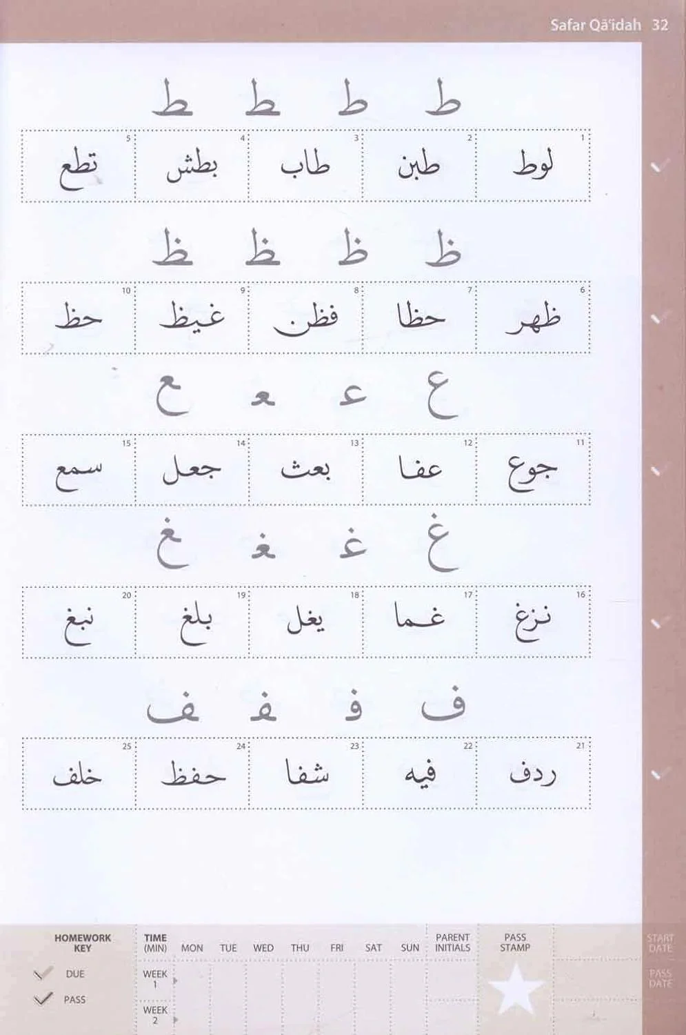 Complete Qaidah- Madinah Script – Learn to Read Series - Image 7