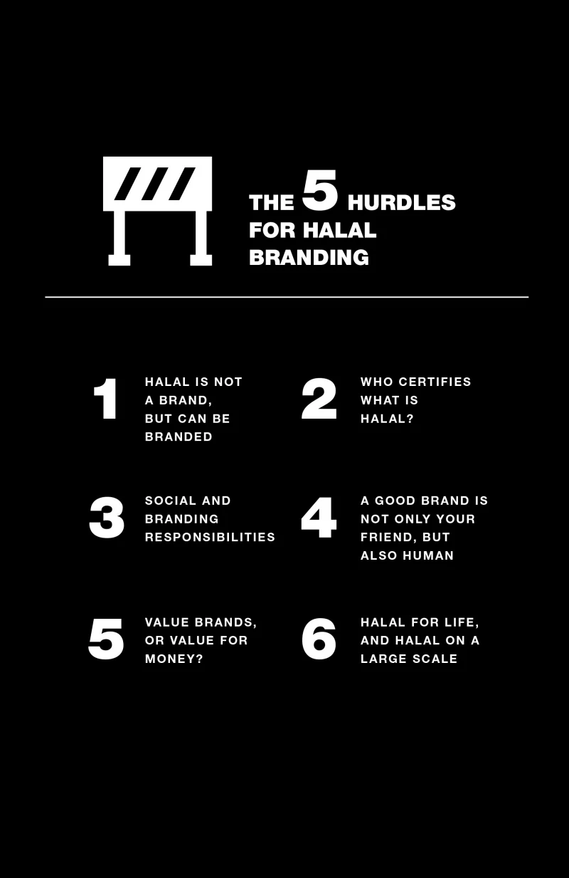 Halal Branding - Image 4
