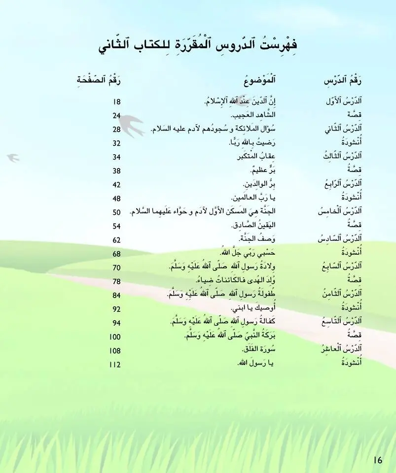 Kalimah Tayibah (Arabic) Level 2- Student - Image 2