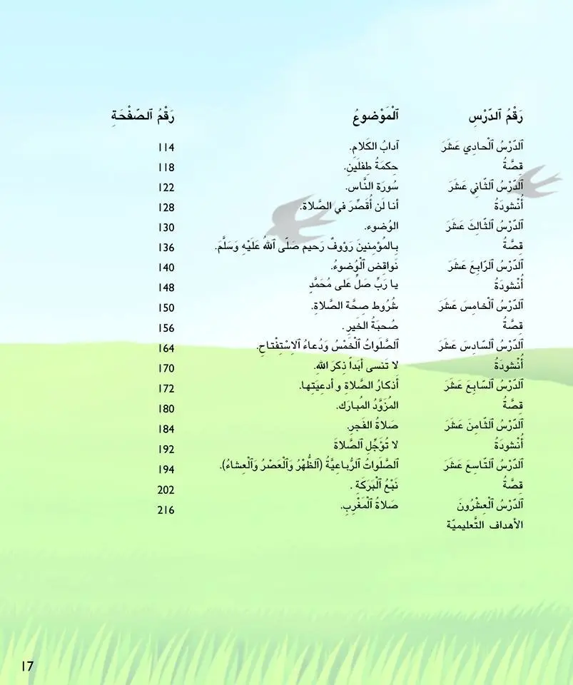 Kalimah Tayibah (Arabic) Level 2 - Teacher - Image 3