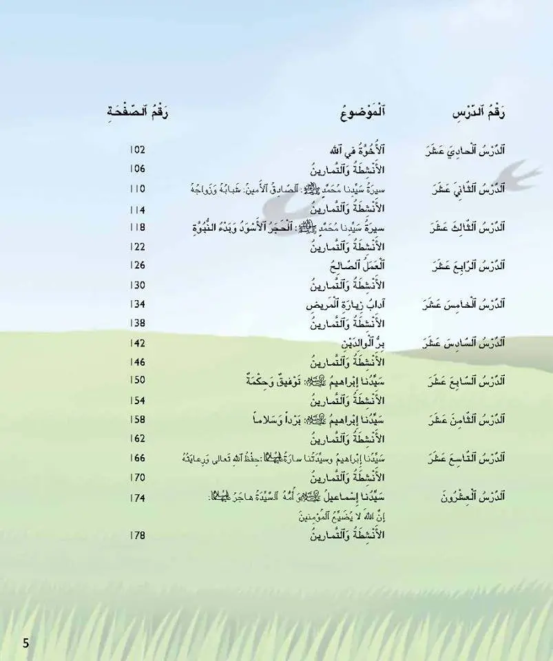 Kalimah Tayibah (Arabic) Level 4- Teacher - Image 3