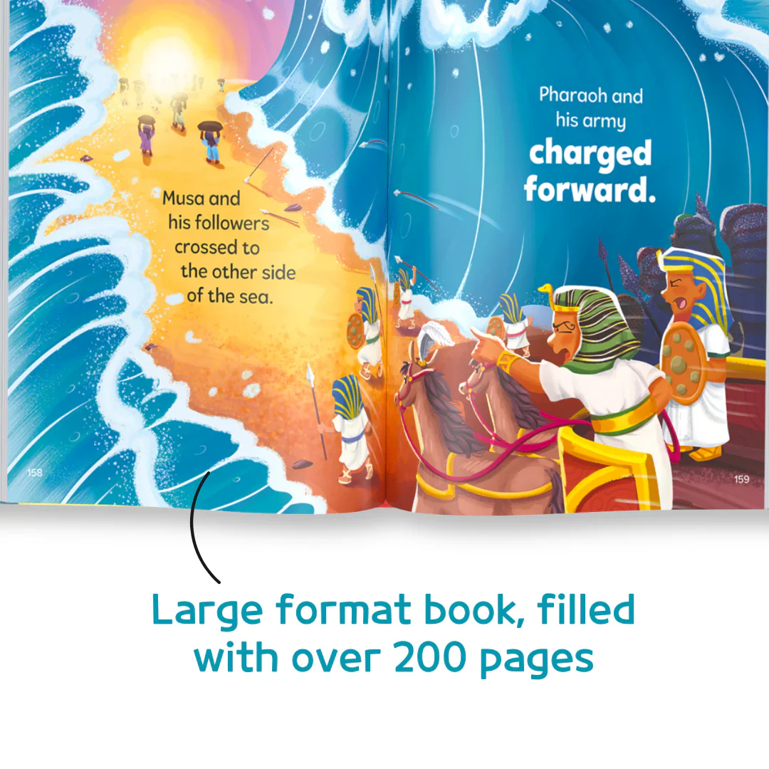 Miracles of the Prophets (عَلَيْهِ ٱلسَّلَامُ) - Image 4