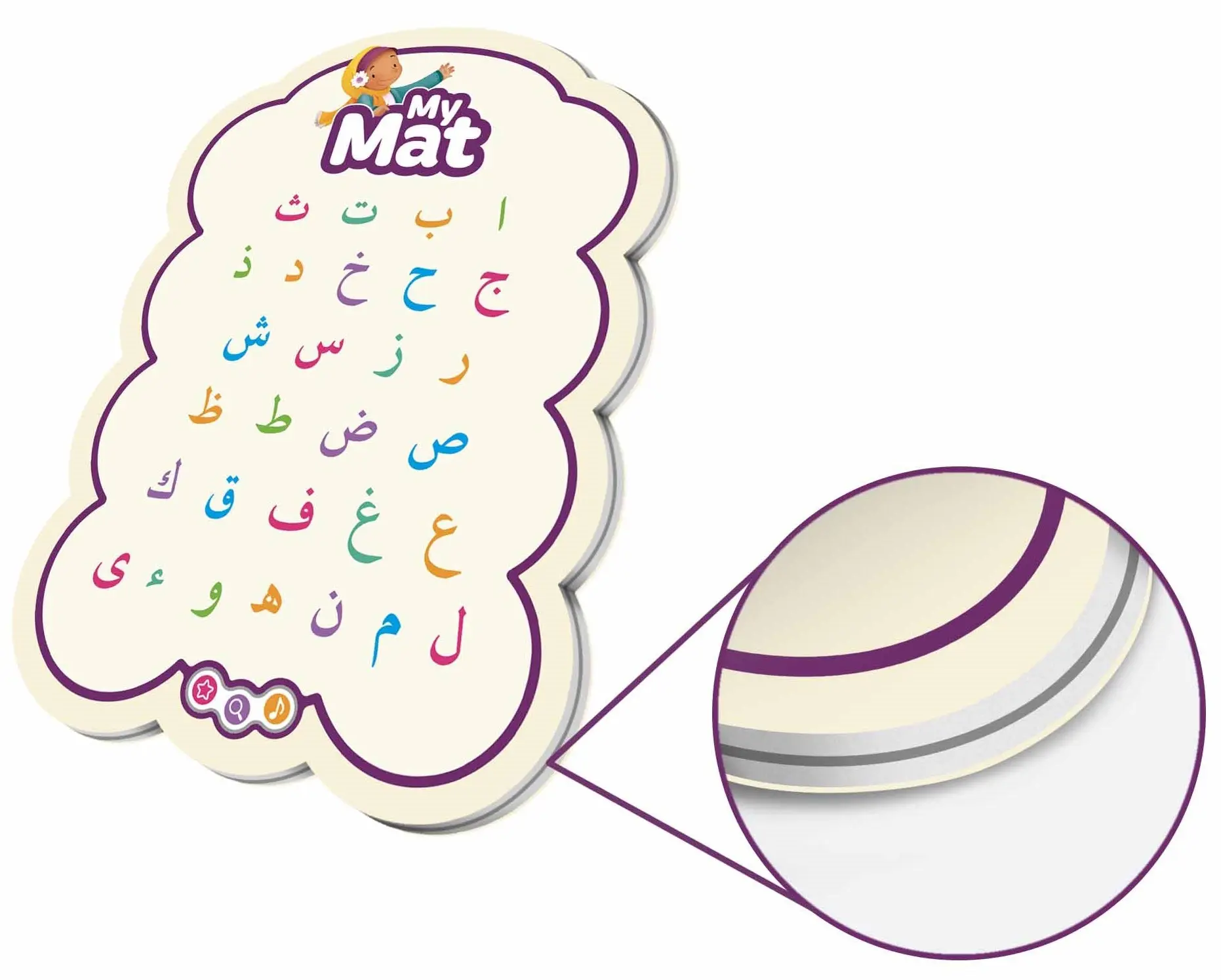 My Mat: Your Child's Cute and Colorful Arabic Alphabets Friend - Image 2