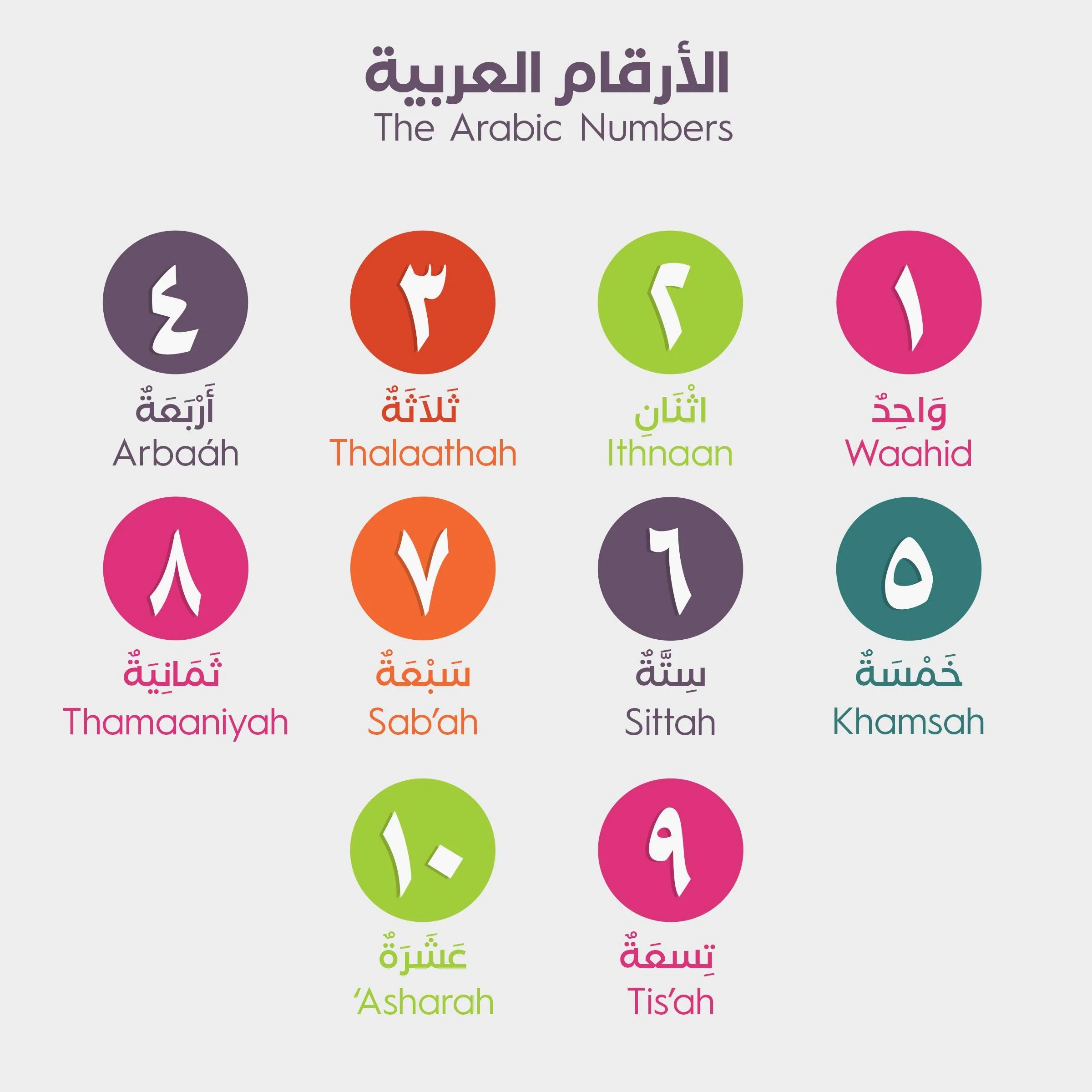 My Quran Alphabet Board Book - Image 5