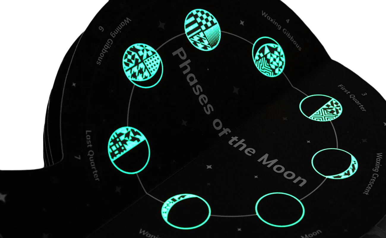 Phases of the Moon - Image 2