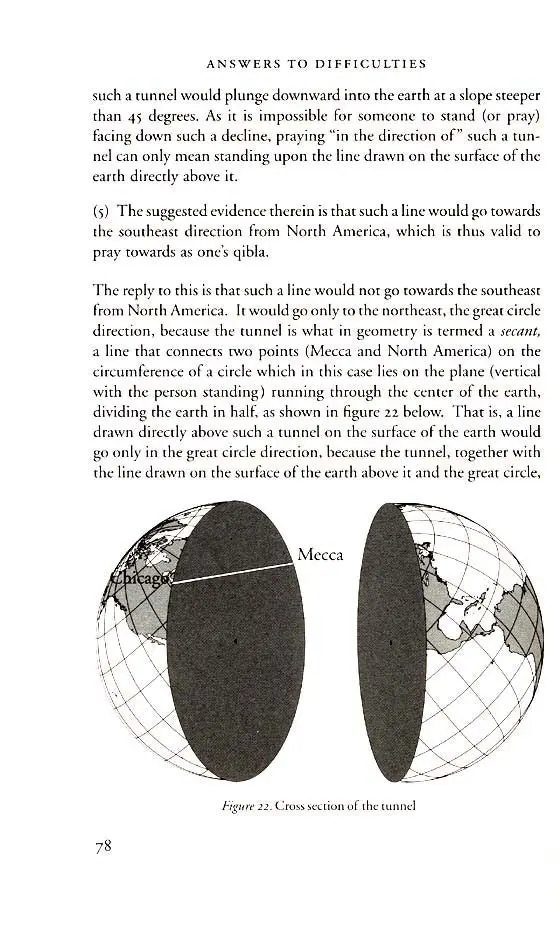 Port In A Storm: A Fiqh Solution To The Qibla Of North America - Image 8