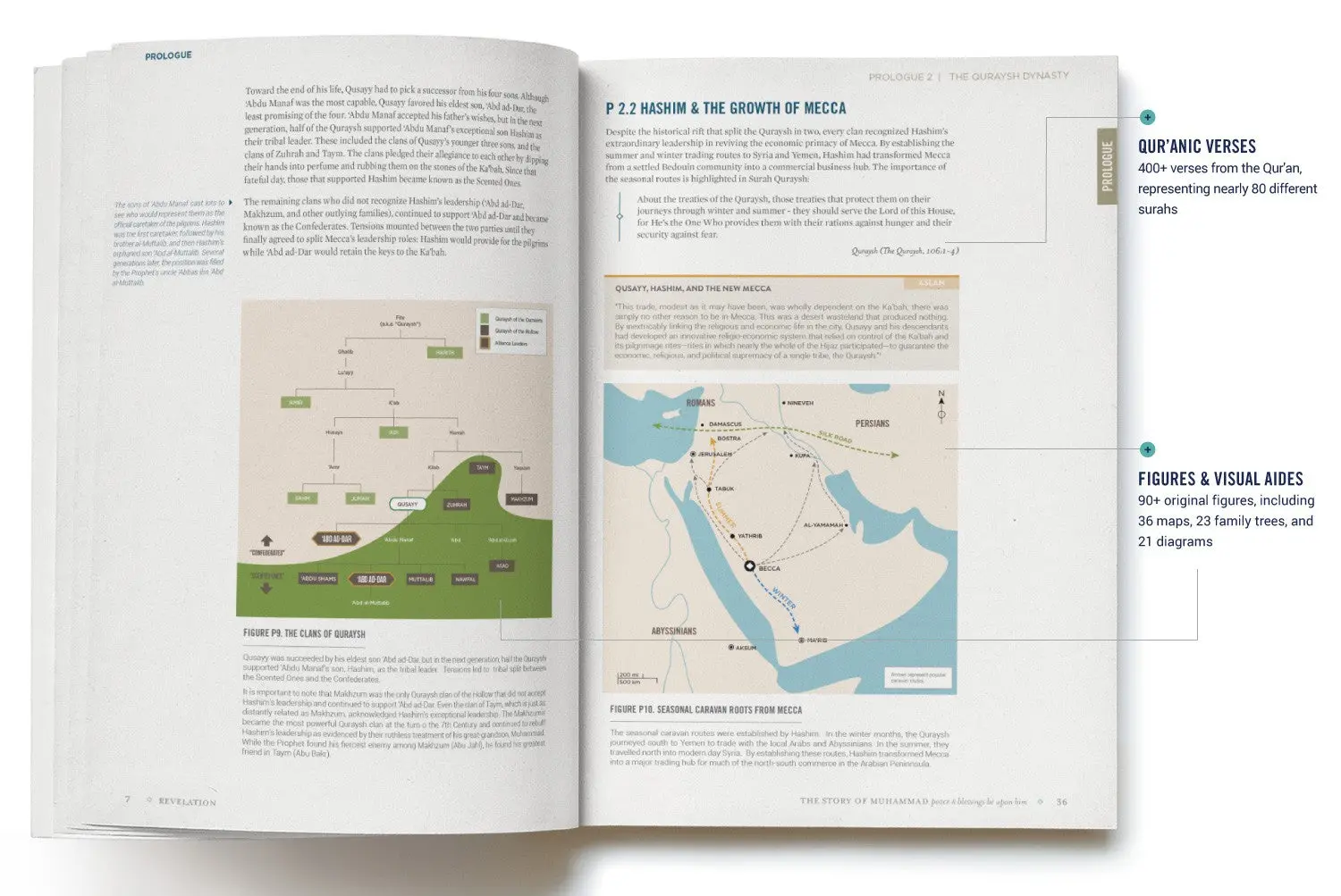 Revelation: The Story of Muhammad Peace be upon him - Image 3