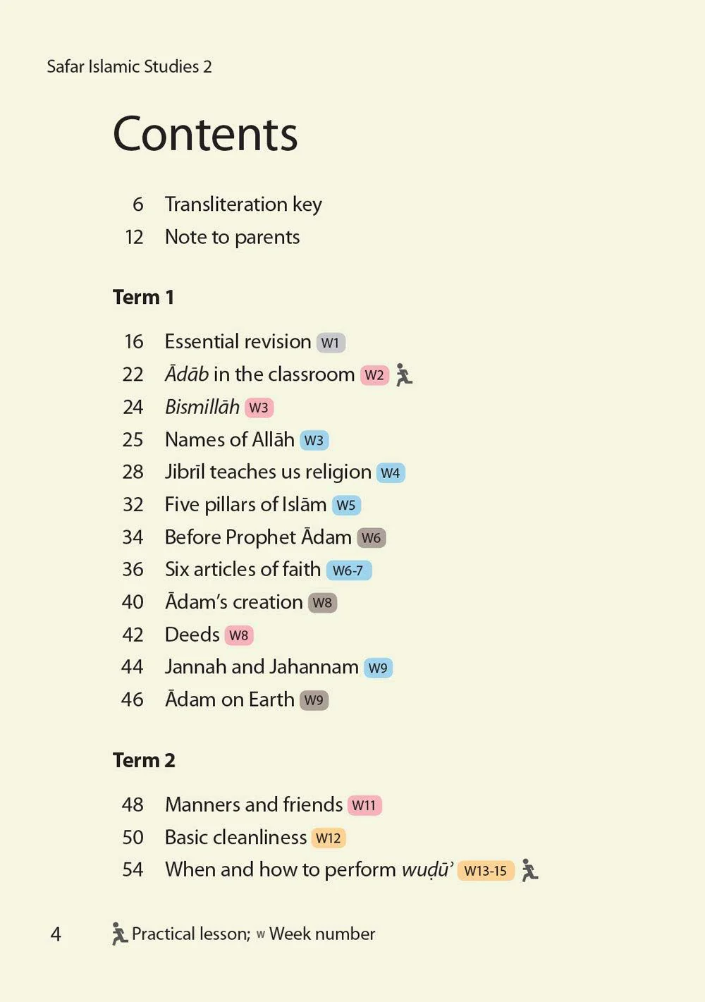Safar Islamic Studies: Textbook 2 - Image 3