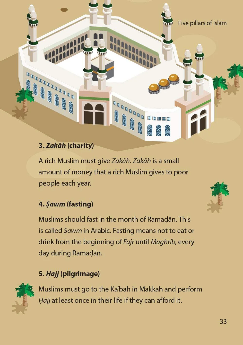 Safar Islamic Studies: Textbook 2 - Image 7