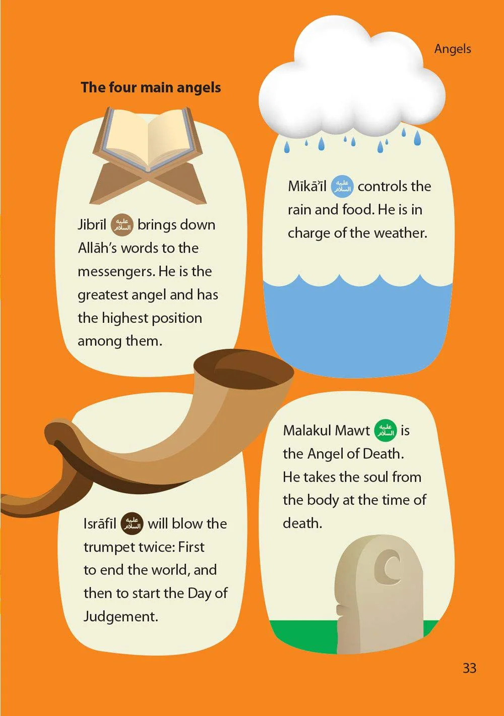 Safar Islamic Studies: Textbook 3 - Image 5