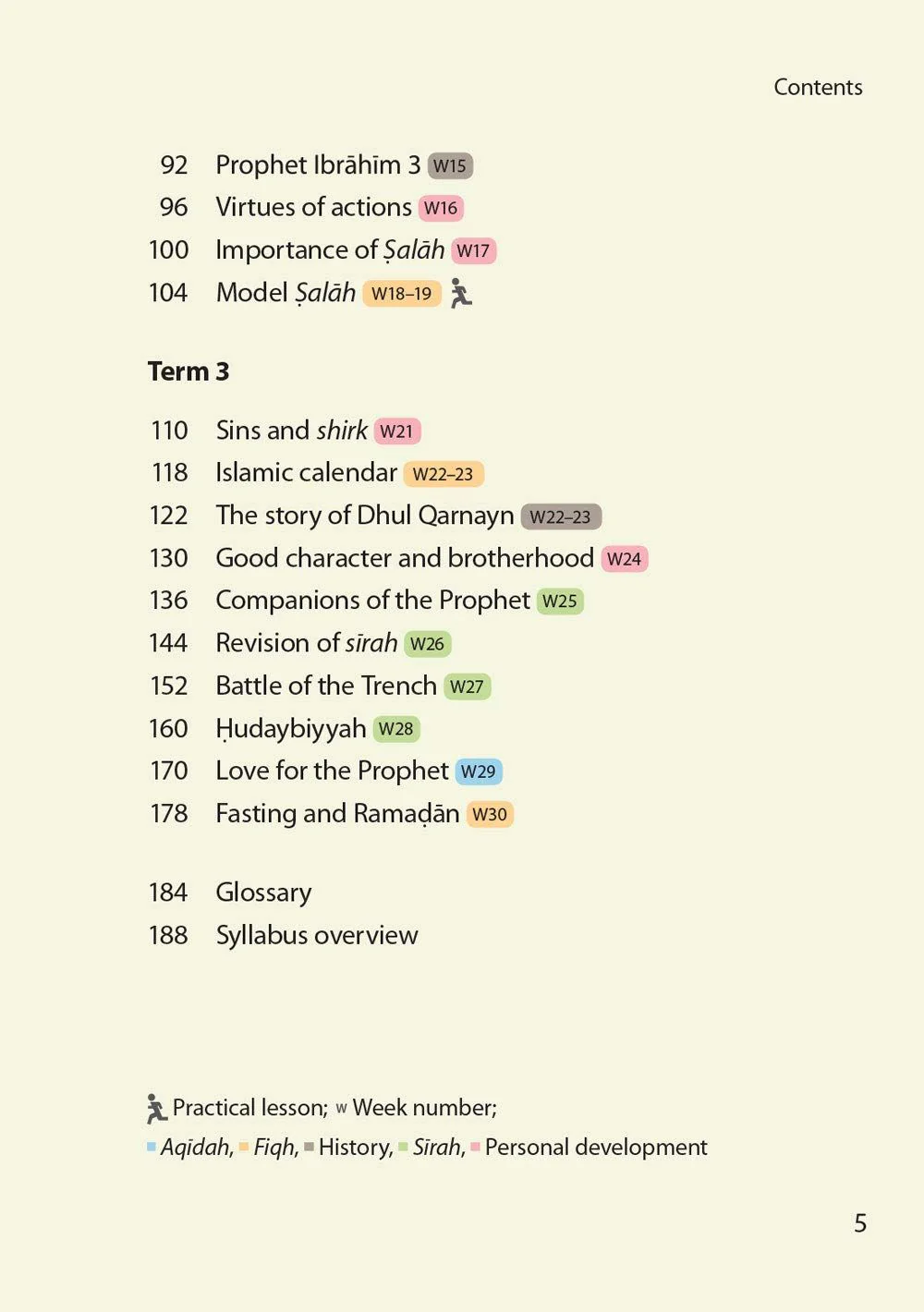 Safar Islamic Studies: Textbook 4 - Image 4