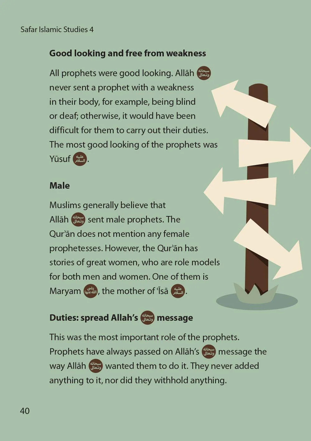 Safar Islamic Studies: Textbook 4 - Image 7