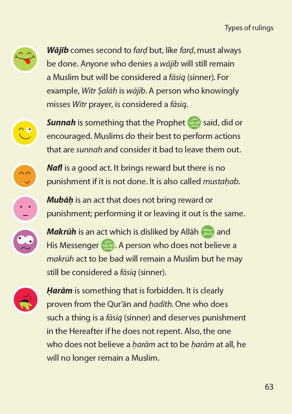 Safar Islamic Studies: Textbook 5 - Image 4