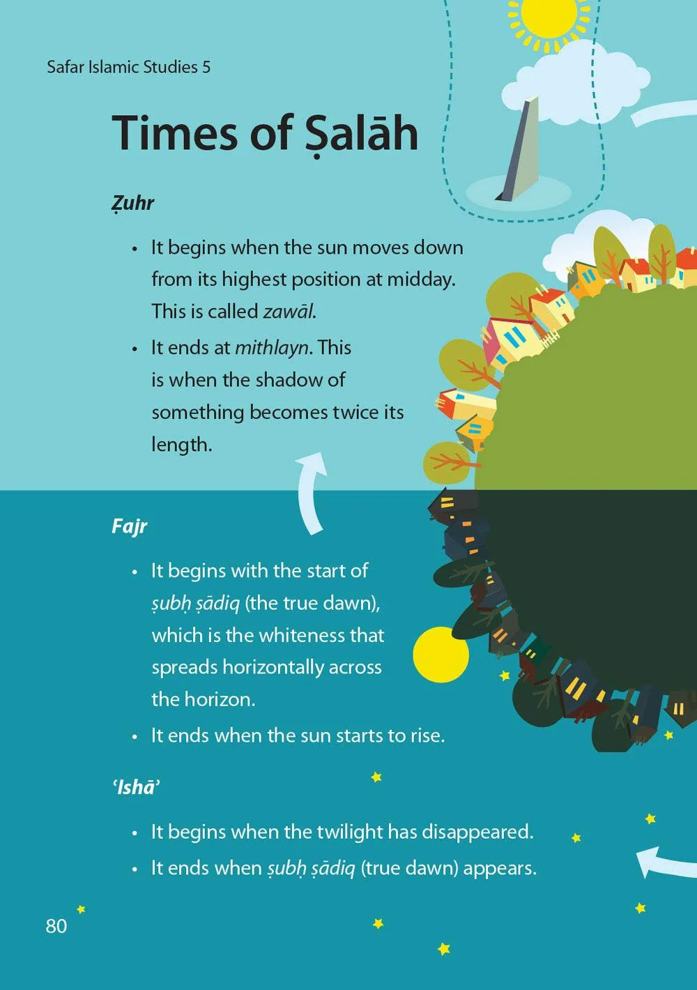 Safar Islamic Studies: Textbook 5 - Image 5