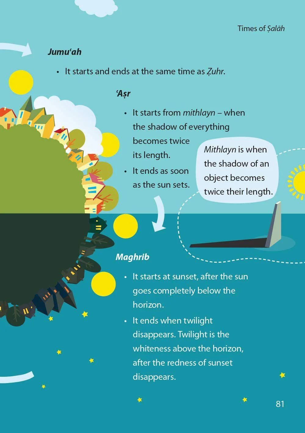Safar Islamic Studies: Textbook 5 - Image 6
