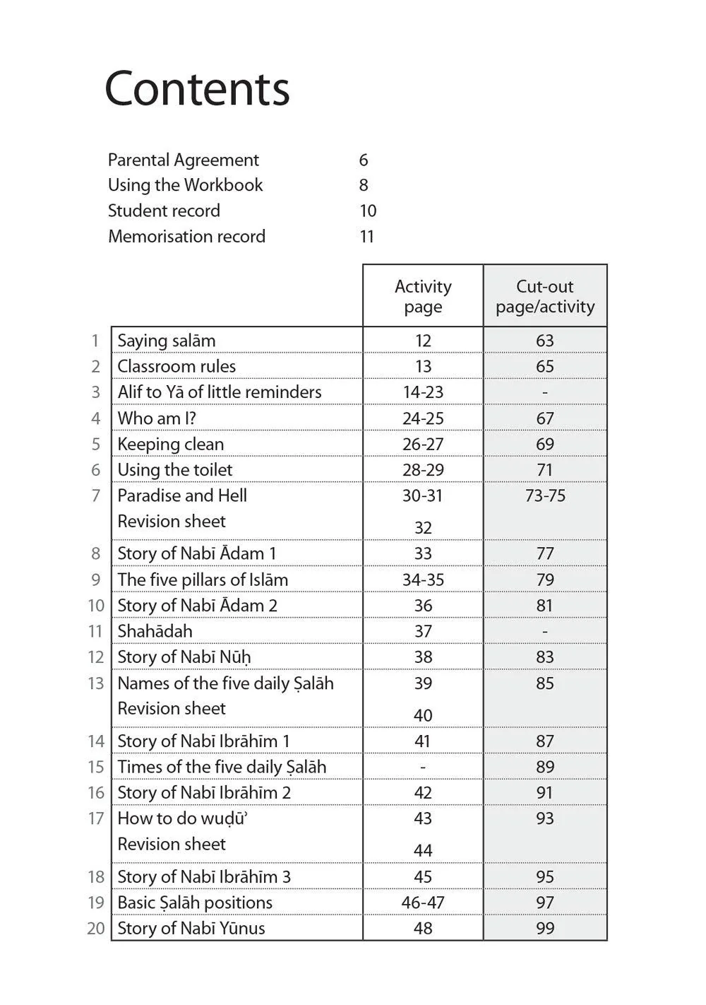 Safar Islamic Studies: Workbook 1 - Image 3