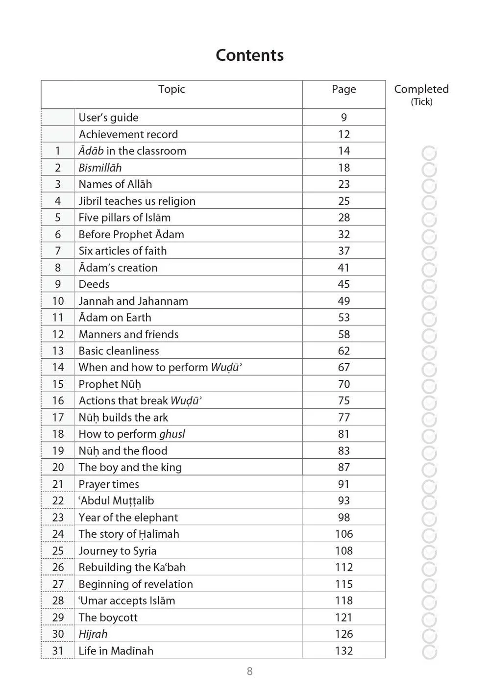 Safar Islamic Studies: Workbook 2 - Image 3