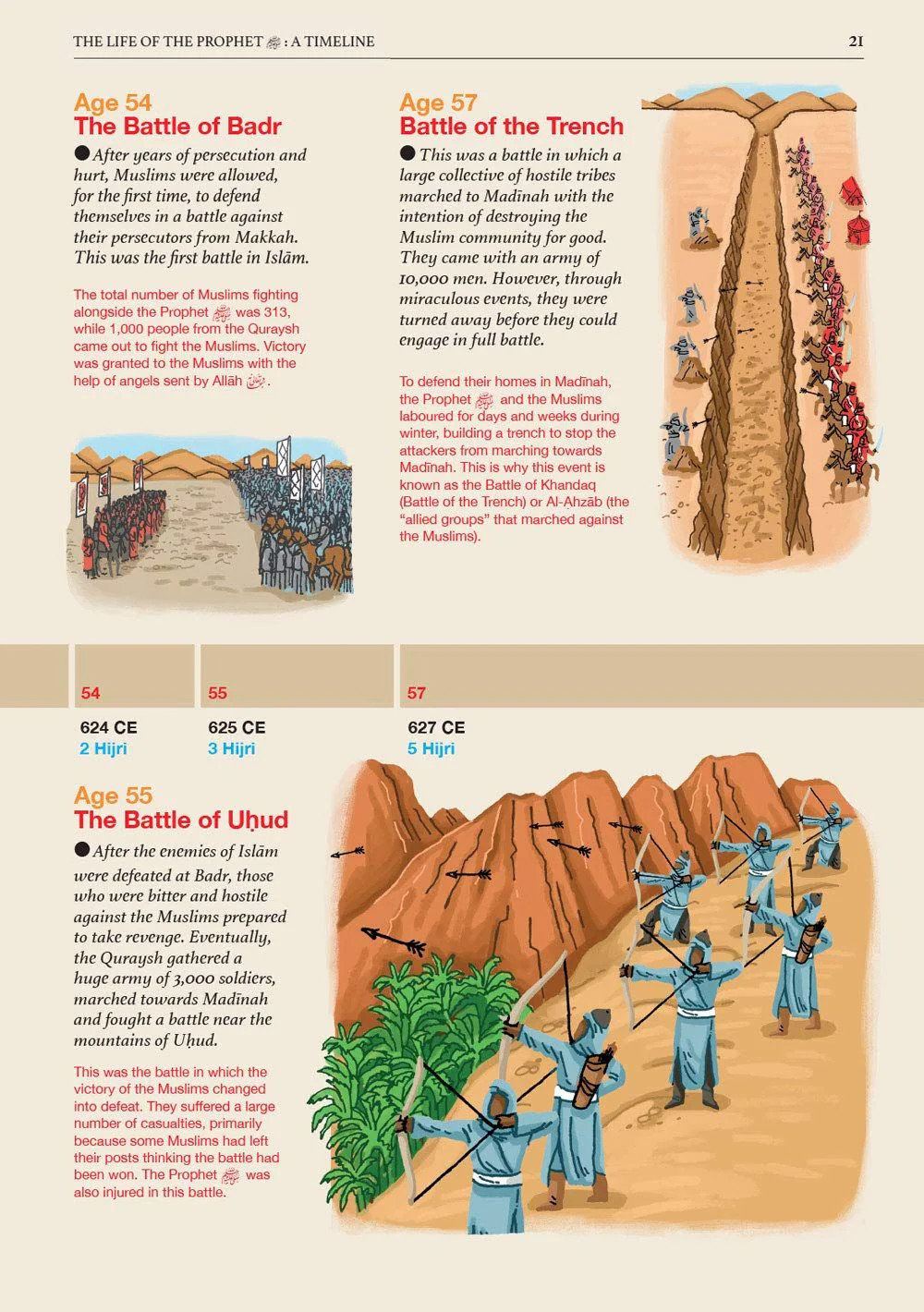 Safar Islamic Studies: Textbook 7 - Image 6