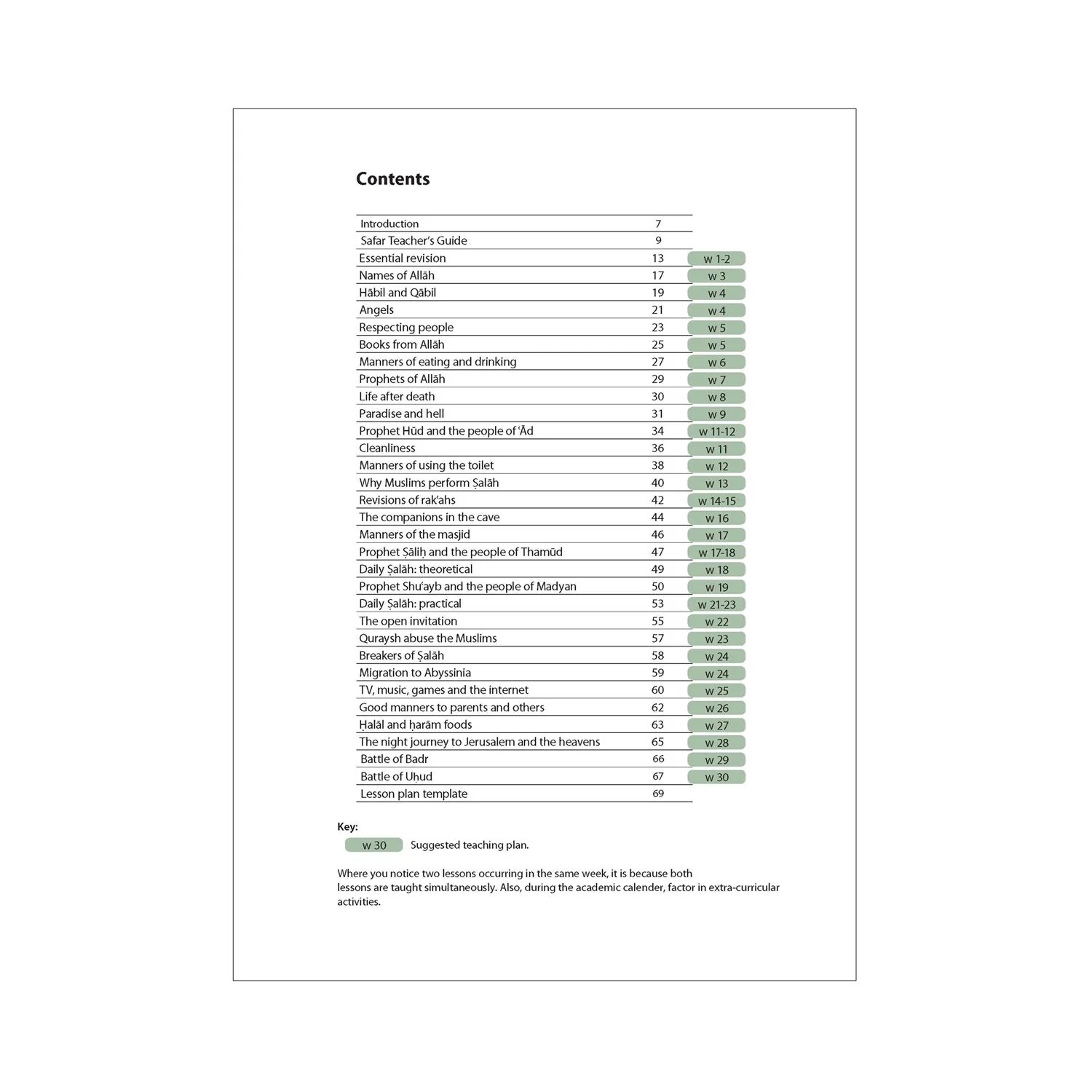 Safar Teacher's Guide for Islamic Studies: Level 3 - Image 3