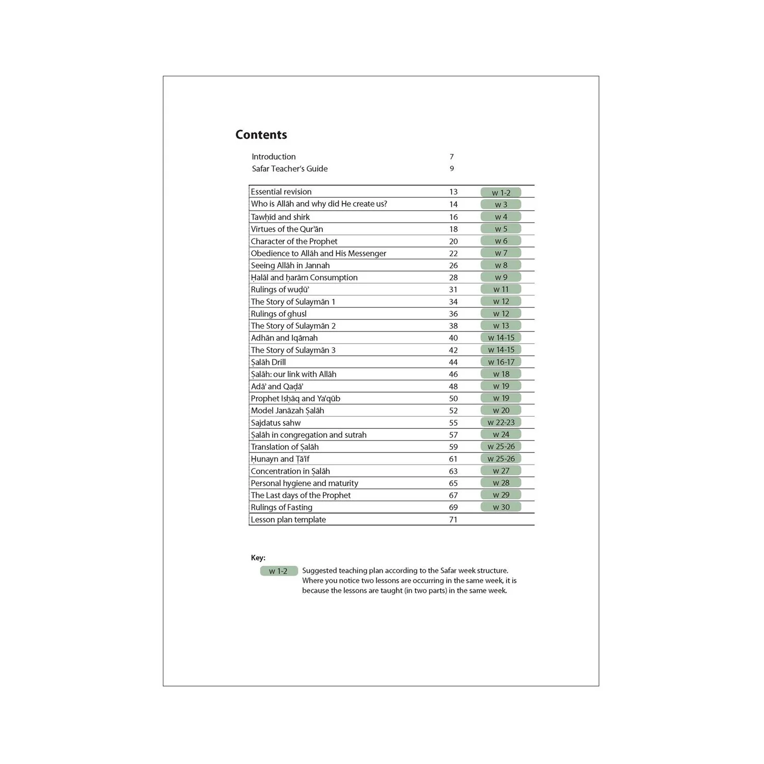 Safar Teacher's Guide for Islamic Studies: Level 6 - Image 3