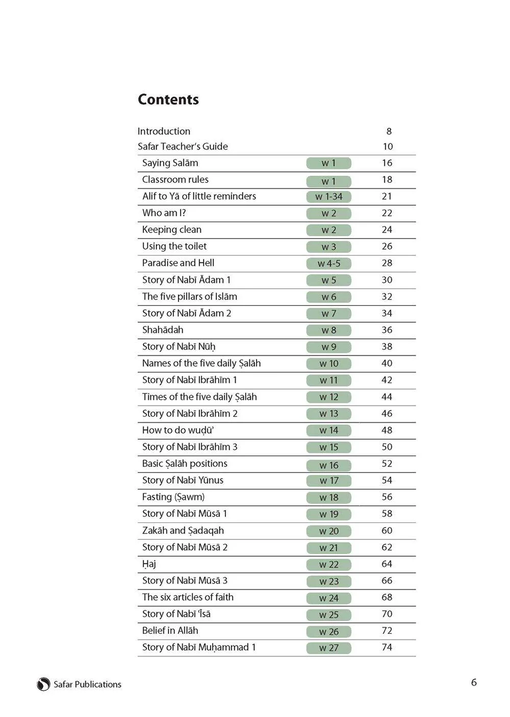 Safar Teacher’s Guide for Islamic Studies – Book 1 - Image 4