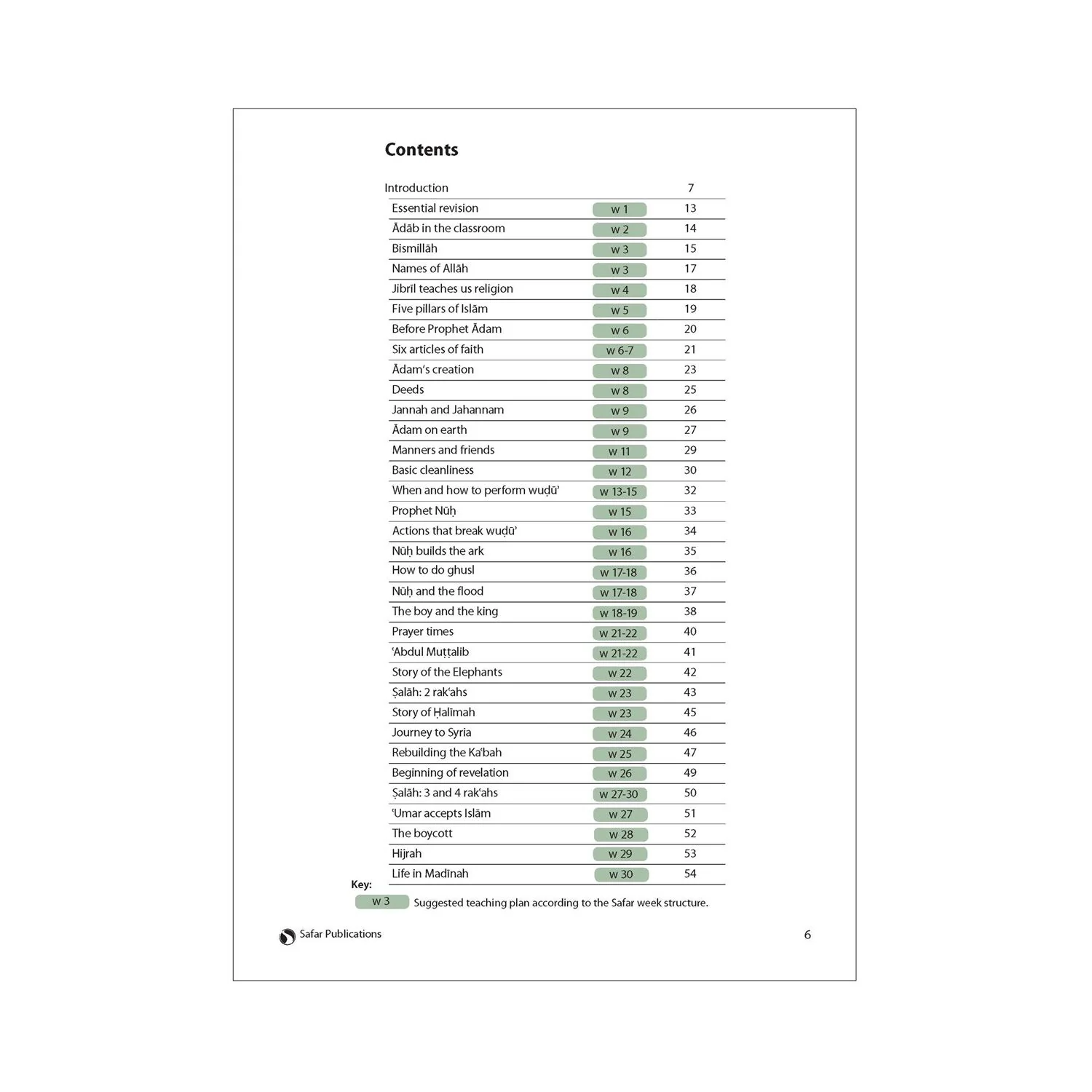 Safar Teacher’s Guide for Islamic Studies – Book 2 - Image 3