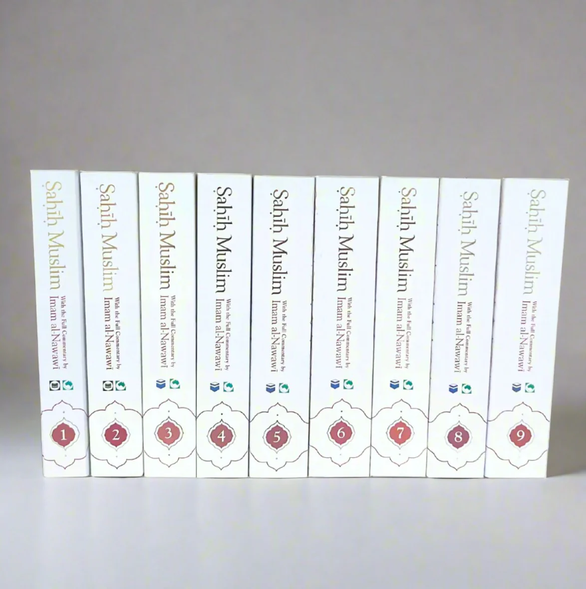 Sahih Muslim With Full Commentary By Imam Al-Nawawi