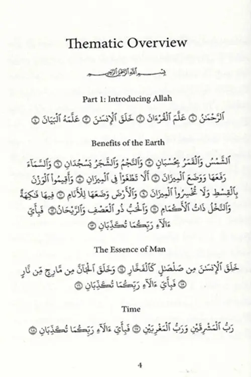 Tafsir Of Surah Al-Rahman (Selected From Safwat Al-Tafsir) - Image 6