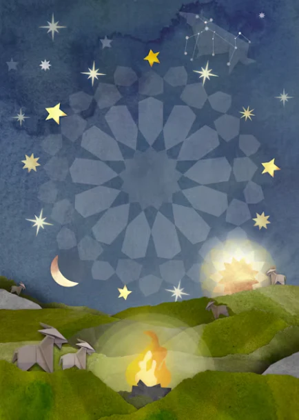 The Bowing of the Stars: Patience, Trust and Forgiveness from Surah Yusuf, the Qur'an's Best of Stories - Image 6
