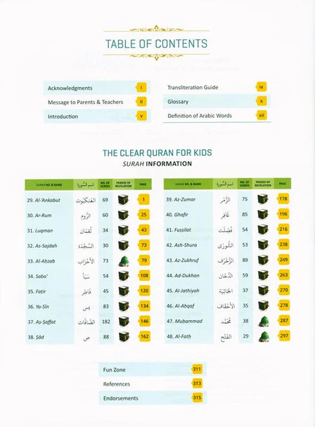 The Clear Quran: Tafsir For Kids – Surahs 29-48 (Volume 3) - Image 4