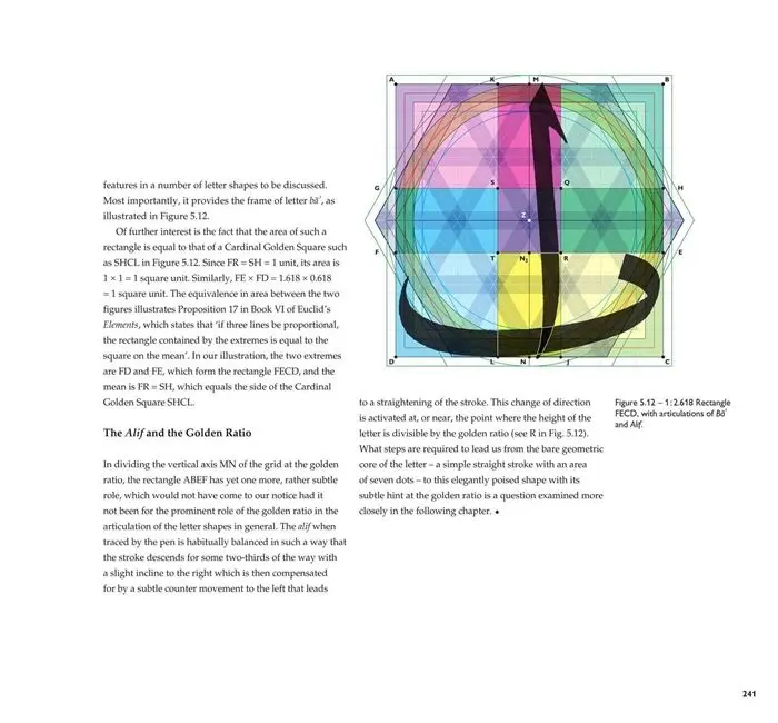 The Cosmic Script (Sacred Geometry And The Science Of Arabic Penmanship) 2 Vol Set - Image 3