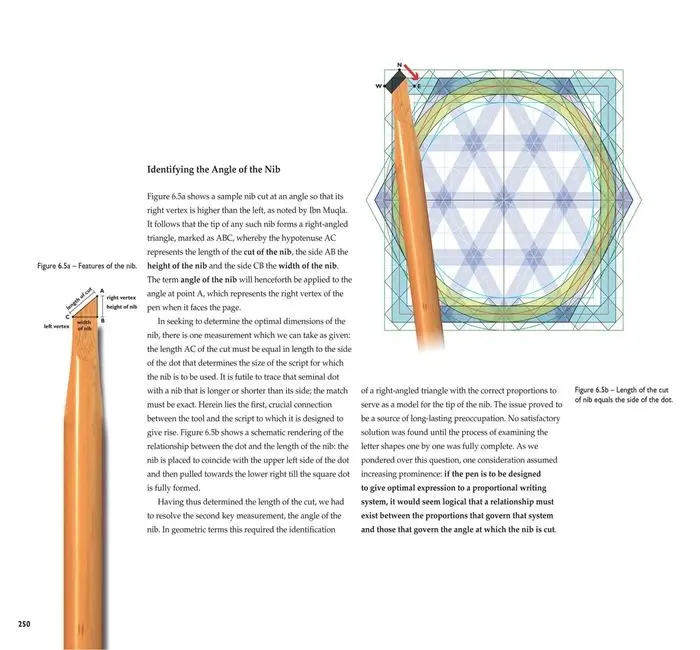 The Cosmic Script (Sacred Geometry And The Science Of Arabic Penmanship) 2 Vol Set - Image 4