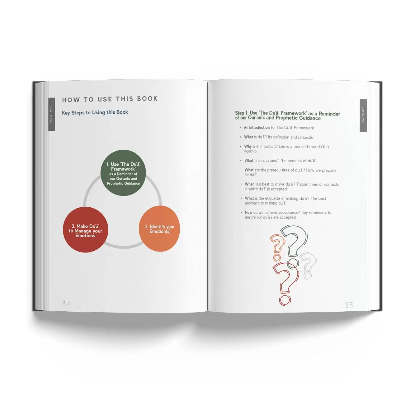 The Handbook Series of Spiritual Medicine & Accepted Prayers - Image 4
