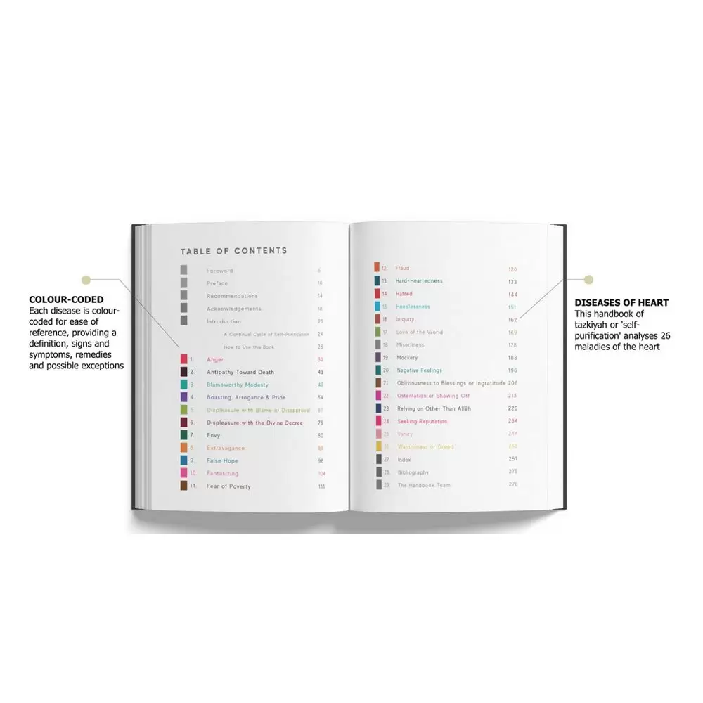 The Handbook Series of Spiritual Medicine & Accepted Prayers - Image 8