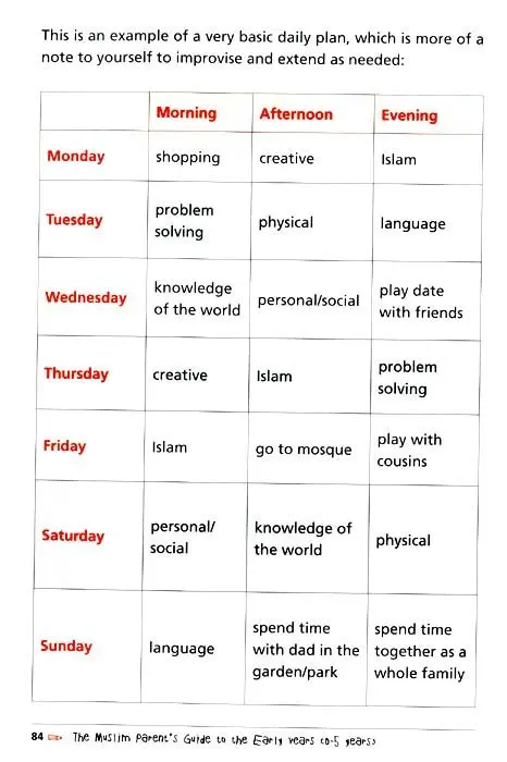 The Muslim Parent's Guide to the Early Years (0-5 Years) - Image 11