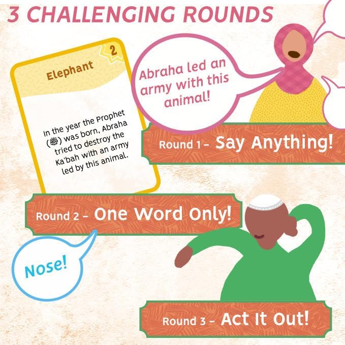 The Muslim Party Game - Team Up Think Fast: A High-Energy Game of Clues and Culture (Limited Edition) - Image 7