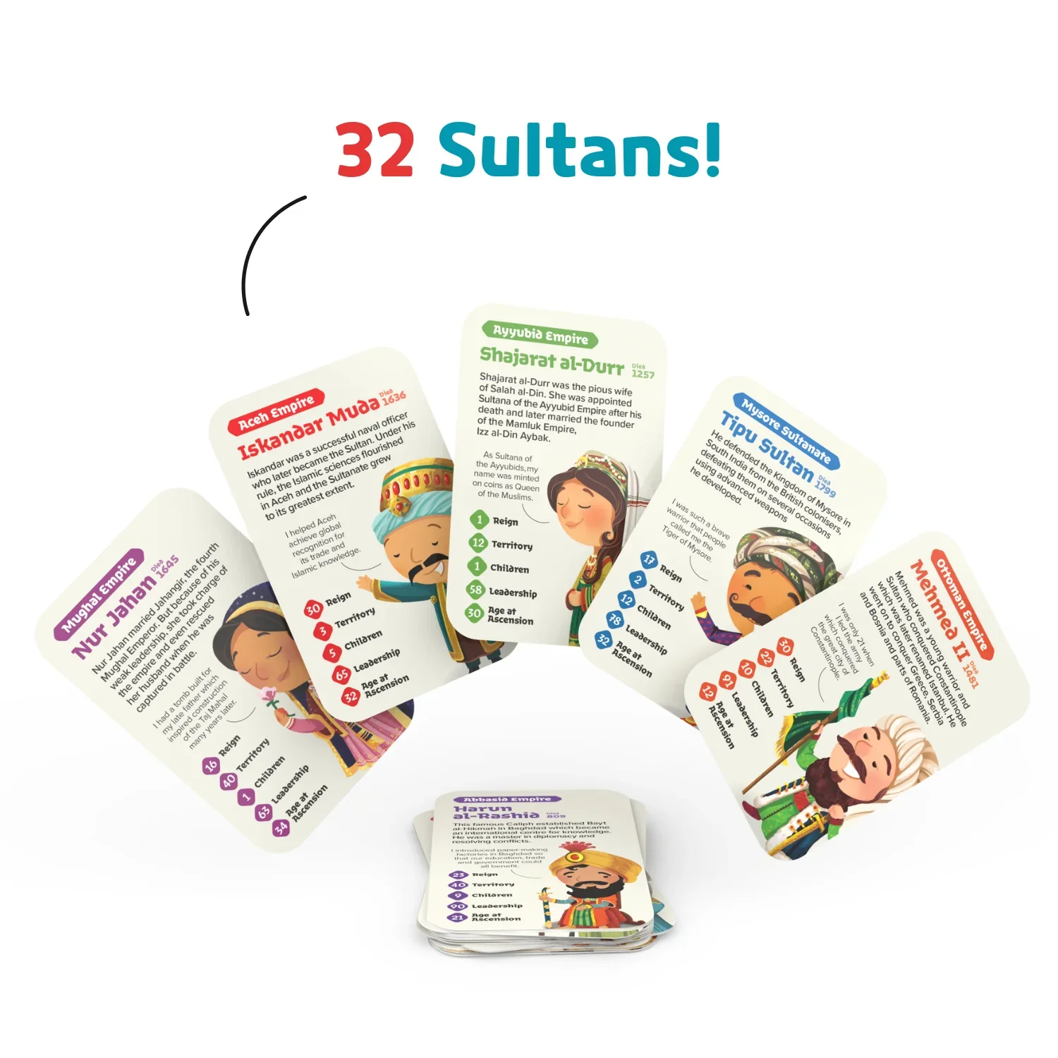 The Sultan Game: Duel With Islamic History's Finest Leaders - Image 4