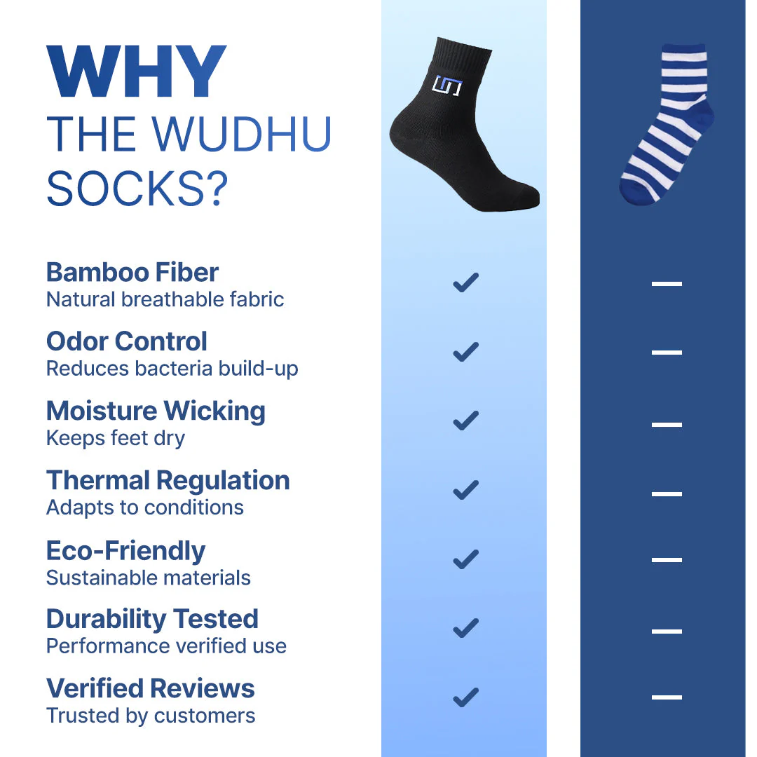 The Wudhu Socks: Year-Round Socks for Ablution - Image 8