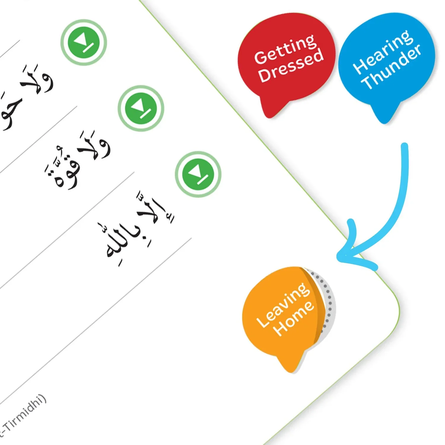 What to Say When (Kiitab Compatible) - Image 5